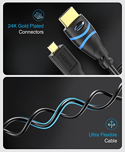 BlueRigger Micro HDMI to HDMI Cable (15 FT, 4K 60Hz, HDR, High Speed, Ethernet) - Compatible with GoPro Hero 7/6/5/4, Raspberry Pi 4, Sony A6000/A6300 Camera, Nikon B500, Lenovo Yoga 3 Pro, Yoga 710