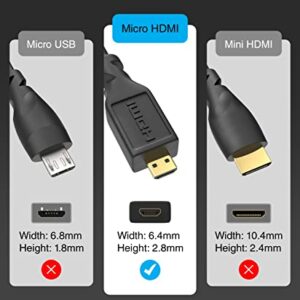 BlueRigger Micro HDMI to HDMI Cable (15 FT, 4K 60Hz, HDR, High Speed, Ethernet) - Compatible with GoPro Hero 7/6/5/4, Raspberry Pi 4, Sony A6000/A6300 Camera, Nikon B500, Lenovo Yoga 3 Pro, Yoga 710