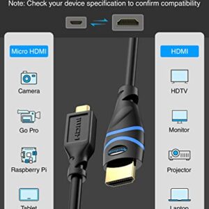 BlueRigger Micro HDMI to HDMI Cable (15 FT, 4K 60Hz, HDR, High Speed, Ethernet) - Compatible with GoPro Hero 7/6/5/4, Raspberry Pi 4, Sony A6000/A6300 Camera, Nikon B500, Lenovo Yoga 3 Pro, Yoga 710