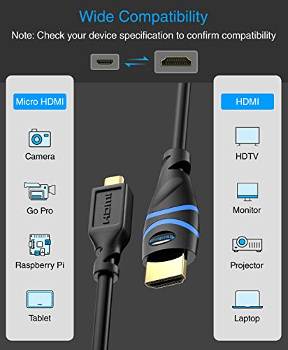 BlueRigger Micro HDMI to HDMI Cable (15 FT, 4K 60Hz, HDR, High Speed, Ethernet) - Compatible with GoPro Hero 7/6/5/4, Raspberry Pi 4, Sony A6000/A6300 Camera, Nikon B500, Lenovo Yoga 3 Pro, Yoga 710