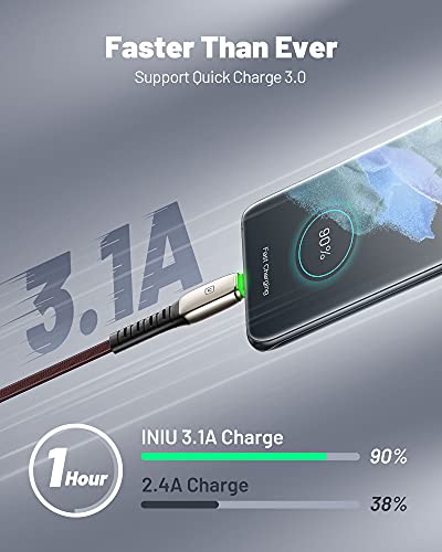 INIU USB C Cable, [3 Pack] 3.1A QC Fast Charging USB Type C Cable, Braided (1.6+3.3+6.6ft) USB-C Phone Charger Cables for Samsung Galaxy S21 S20 S10 Plus Note 10 LG Google Pixel OnePlus Huawei etc