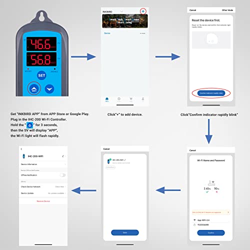 Inkbird Digital Wi-Fi Humidity Controller IHC-200 Dual Outlet Pre-Wired Humidistat for Mushroom Growing Curing Meat Reptile Greenhouse Support Humidifier Dehumidifier Fan iOS&Andriod.