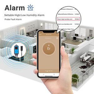 Inkbird Digital Wi-Fi Humidity Controller IHC-200 Dual Outlet Pre-Wired Humidistat for Mushroom Growing Curing Meat Reptile Greenhouse Support Humidifier Dehumidifier Fan iOS&Andriod.