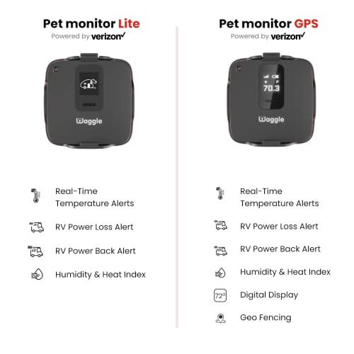 Waggle RV/Dog Safety Temperature & Humidity Sensor | Wireless Pet monitoring system | Verizon Cellular | Instant Alerts on Temp/Humidity/Power loss via SMS/Email 24/7 | No WiFi | Subscription Required