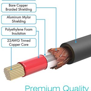 Subwoofer Cable (10 Feet), FosPower RCA to RCA Audio Stereo Cable, Male to Male - Dual Shielded Cord | 24K Gold Plated Connector | Corrosion Resistant | Clean Sounding Signal