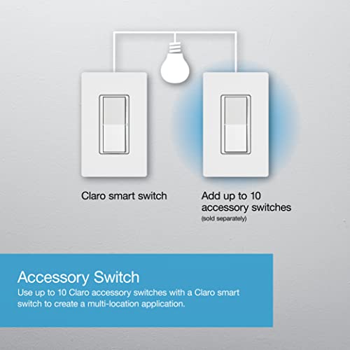 Lutron Claro Smart Switch with Wallplate for Caséta Smart Lighting, for On/Off Control of Lights or Fans | Neutral Wire Required | DVRFW-5NS-WH-A | White