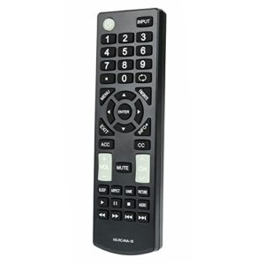NS-RC4NA-18 Replaced Remote fit for Insignia TV NS-32D311NA17 NS-32D311MX17 NS-40D420NA18 NS-49D420NA18 NS-55D420NA18 NS-40D420MX18 NS-55D420MX18 NS-39D310NA17 NS-50D510NA17 NS-50D510NA19