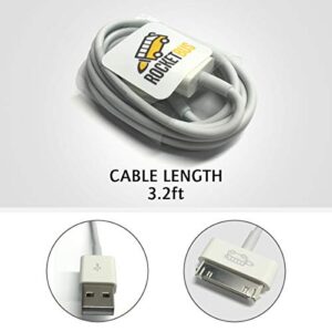 2-Pack RocketBus USB Sync Charging Charger Data Transfer Cable Cord for Use to Work with Charge Old Models Apple iPhone 3 3G 3GS 4 4S iPod 4G 4th Gen Older iPad 1st 2nd 3rd Generations