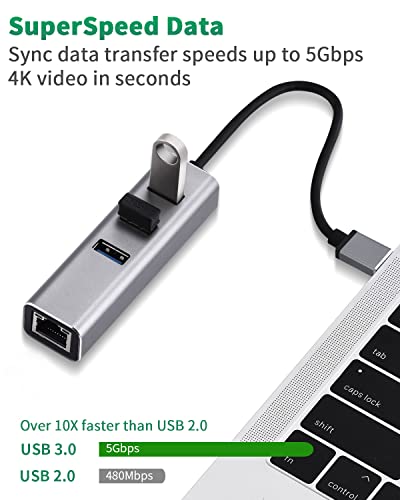 USB 3.0 to Ethernet Adapter 4 in 1 Multiport Hub with Gigabit Ethernet 1000Mbps RJ45 LAN Network Adapter Compatible and 3-Port USB3.0 Support Laptop PC MacBook Windows Linux MacOS, and More