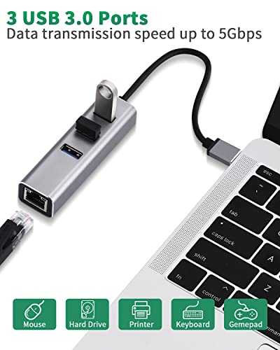 USB 3.0 to Ethernet Adapter 4 in 1 Multiport Hub with Gigabit Ethernet 1000Mbps RJ45 LAN Network Adapter Compatible and 3-Port USB3.0 Support Laptop PC MacBook Windows Linux MacOS, and More