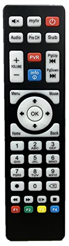 Original Replacement Remote Control for Global Media Box/Plus TV