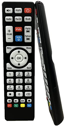 Original Replacement Remote Control for Global Media Box/Plus TV