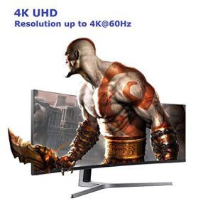 Active DisplayPort to HDMI 2.0 Cable Adapter 10Feet, UVOOI Display Port (DP) to HDMI Cord for 4K@60hz 2K@165Hz 2K@144Hz Cable Supporting Multi-Display Eyefinity Technology