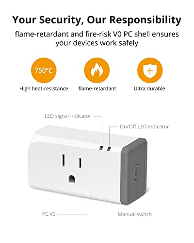 SONOFF S31 Lite 15A Zigbee Smart Plug ETL Certified, Works with SmartThings, and Amazon Echo Plus, Hub Needed for Amazon Alexa 4-Pack