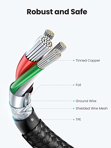 UGREEN Type C to Type C Cable 60W USB C Charger Cable 90 Degree Compatible with with MacBook Pro 2022, iPad Pro 2022, Samsung Galaxy S23/S22/Z Fold/Z Flip, Google Pixel 7/6a, Switch, etc. 3.3FT