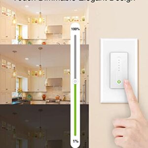 GHome Smart Dimmer Switch Work with Alexa Google Home, Single Pole 2.4GHz Wi-Fi Switch for Dimmable LED CFL INC Light Bulbs, Neutral Wire Required, UL Certified, No Hub Required, 4Pack