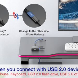 USB C Extension Cable 2.62FT, USB4 Extension Cable for Thunderbolt 4/3 Support PD 100W, 40Gbps, 8K@60Hz or Dual 4K Video Display, Compatible with Docks and All USB C Devices, MacBook, eGpu, Hub