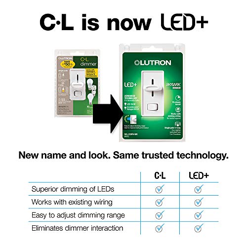Lutron Skylark LED+ Dimmer Switch for Dimmable LED, Halogen and Incandescent Bulbs | Single-Pole or 3-Way | SCL-153P-WH | White
