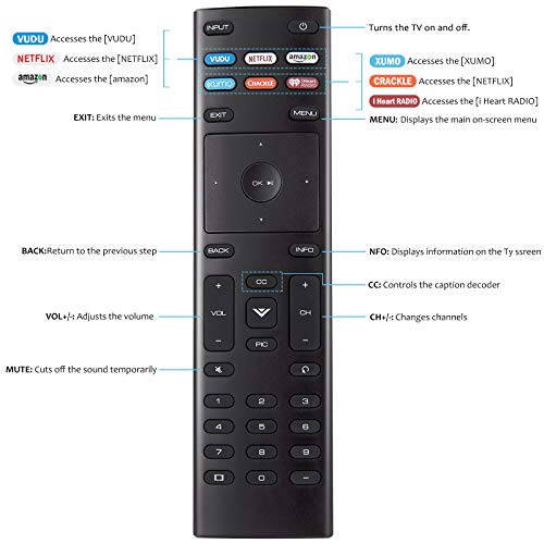 YOSUN XRT136 Universal Remote for Vizio Smart tv Remote, Replacement Remote for All Vizio tv remotes