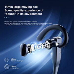 Wireless Bluetooth Earbuds with Noise Cancelling for Smart Phone/Android, LED Power Display Earphones with Wireless Charging Case, Waterproof Earhook Headphones with Mic for Gaming Sports Gym Gifts