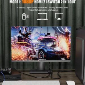 Eanetf HDMI Splitter for Dual Monitors, HDMI Splitter 1 in 2 Out,1080P Male to Dual HDMI Female 1 to 2 Channels HDMI Splitter Adapter for HDMI HD, LED, LCD, TV,Two The Same TVs at The Same Time