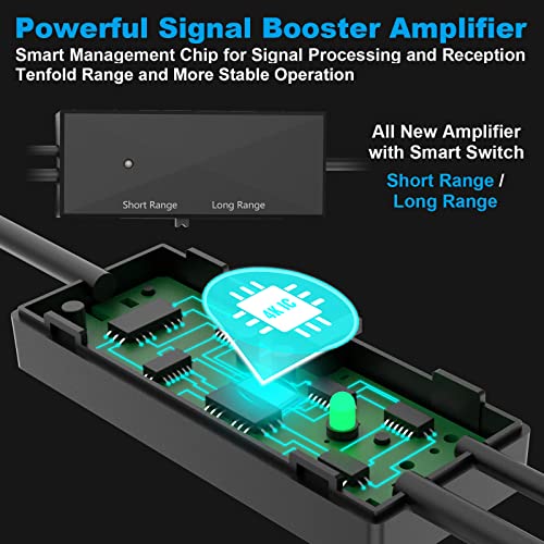 DARIDO New Generation UHD TV Antenna, Amplified 4K 8K TV Antenna 360° Reception 250 Miles Long Range Support Fire TV Stick and All TV's with Smart Switch Amplifier Signal Booster 16.5ft Coax Cable