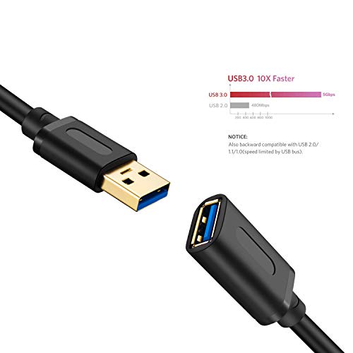 USB 3.0 Extension Cable 25Ft,USB 3.0 High Speed Extender Cord Type A Male to A Female for Playstation, Xbox, USB Flash Drive, Card Reader, Hard Drive,Keyboard, Printer, Scanner(25Ft/8M)