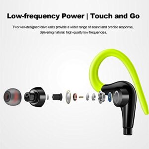 Docooler Wired in-Ear Waterproof Earphones Ear Hook Earbuds Stereo Super Bass Headphones Sport Headset with Mic Black