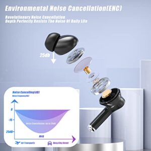 Wireless Earbuds, ENC Bluetooth 5.2 Headphones LED Power Display Earphones Wireless Charging Case 30Hrs Playback IPX6 Waterproof in-Ear Headsets with Mic for iPhone TV Smart Computer Laptop Sports