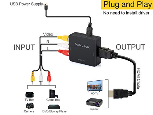 WAVLINK RCA to HDMI Converter, 1080p 3RCA to HDMI CVBS AV Composite Video Audio Adapter with USB Charge Cable Support 1080P for PC Laptop Mini Xbox PS4 PS3 TV STB VHS VCR Camera DVD