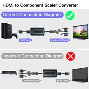 HDMI to Component Converter Cable with Scaler Function, 1080P HDMI to YPbPr Scaler Converter with HDMI and Integrated Component Cables, HDMI to RGB Converter, HDMI in Component Out Converter