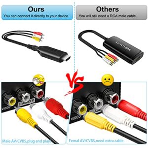 Wiistar RCA to HDMI Converter 1080P CVBS Composite AV to HDMI Video Audio Cable Converter Adapter for PS3 TV STB PC Laptop VHS VCR Camera DVD Players