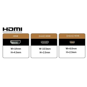 NFHK CYFPV Up Angled 90 Degree HDMI Male to Female FPC Flat Cable for HDTV Multicopter Aerial Photography
