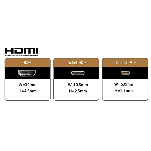 NFHK CYFPV Up Angled 90 Degree HDMI Male to Female FPC Flat Cable for HDTV Multicopter Aerial Photography