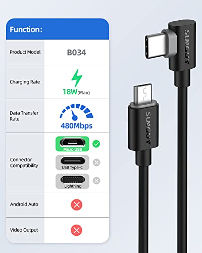 SUNGUY USB C to Micro USB OTG Cable, [2-Pack,1FT/0.3M] Short 90 Degree Angled Type C to Micro USB Android Charger Cable Compatible for MacBook Pro Air S21 S20 S10 Pixel 5/4/3/2 etc.