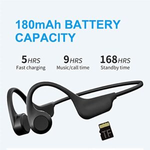 ZKAPOR Bone Conduction Headphones, 2023 Upgraded Open-Ear Wireless Earbuds Bluetooth Sport Headphones with Microphones