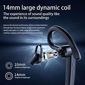 Gspmoly Bluetooth Headset Ear-Mounted Business Stereo Headset Hands-Free Sports Headset with Microphone, Microphone for Office Driving, Hands-Free Earphones Compatible with Android/iOS