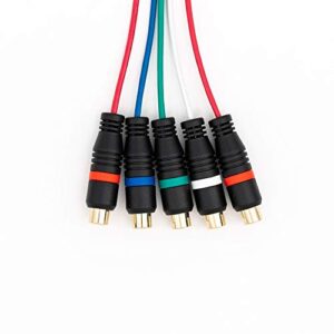 HD Retrovision YPbPr Component Video Female-to-Male RCA Extension Cable