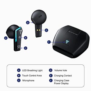 Sanag Wireless Earbuds, Wireless Bluetooth Earbud in-Ear Headphones Game & Music Modes Earbuds, XPRO Bluetooth Headphones Stereo Earbuds 30 Hrs Playtime