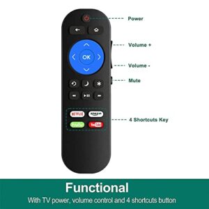 Replacement Remote Compatible with All Hitachi Roku TV, Universal for Hitachi Roku TV Remote with Netflix, Amazon, hulu, YouTube (Not Compatible with Roku Stick and Roku Box)