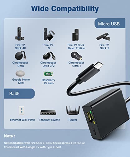 【Upgrade with Indicator】 Ethernet Adapter for Fire TV Stick, ZEXMTE Fire Stick Ethernet Adapter, Micro USB to RJ45 Ethernet Adapter, Compatible with Fire Stick 4K, Chromecast Ultra Audio Etc