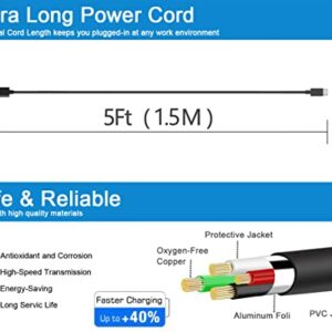 Fast USB C Charger for JBL Charge 4,Charge 5,Flip-5,Pulse-4,Jr-Pop,Clip-4,GO-3,Extreme-3,Tuner-2,Endurance Peak Speaker Headphone Earphones Power Adapter Supply Charging Cable Cord