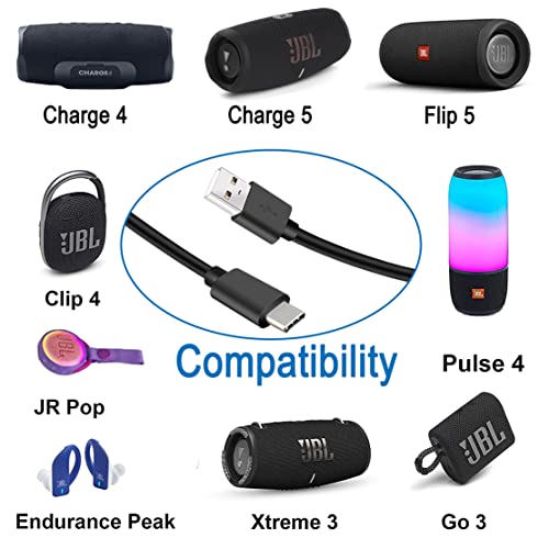 Fast USB C Charger for JBL Charge 4,Charge 5,Flip-5,Pulse-4,Jr-Pop,Clip-4,GO-3,Extreme-3,Tuner-2,Endurance Peak Speaker Headphone Earphones Power Adapter Supply Charging Cable Cord