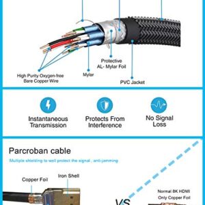 Pacroban 8K HDMI Cable (10ft) White,8K 60, 4K 120, and up to 10K Resolution, eARC,QFT, QMS, VRR,48Gbps Bandwidth, Dynamic HDR, HDCP 2.2 & 2.3, DTS:X, Dolby Atmos, Dynamic HDR, CL3 in-Wall Safe