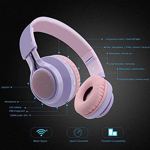 Riwbox WT-7S Kids Headphones Wireless, Bundle 2 Packs Foldable Stereo Bluetooth Headset with Mic and Volume Control for PC/Laptop/Tablet/iPad (Purple&Blue)