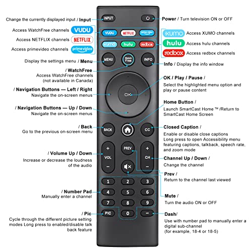 for VIZIO-Smart-TV-Remote,XRT140 for VIZIO All LED LCD HD 4K UHD HDR Smart TVs