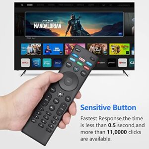 for VIZIO-Smart-TV-Remote,XRT140 for VIZIO All LED LCD HD 4K UHD HDR Smart TVs