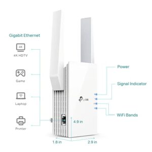 TP-Link AX1500 WiFi Extender Internet Booster, WiFi 6 Range Extender Covers up to 1500 sq.ft and 25 Devices,Dual Band up to 1.5Gbps Speed, AP Mode w/Gigabit Port, APP Setup, OneMesh Compatible(RE505X)