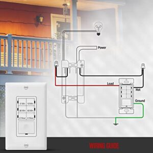 ENERLITES 4-Hour No Neutral Wire Countdown Timer Switch, 5-10-30-60 Min, 2-4 Hour, For Bathroom Fans, Heaters, Lights, LED Indicator, 120VAC 800W, UL Listed, HET06-J-W, White