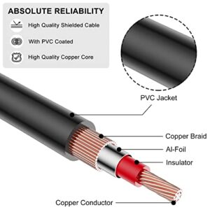 J&D RCA Cable, (2 Pack) Gold-Plated RCA Audio Cables, Copper Shell 2RCA Male to 2RCA Male Stereo Audio Cable, 3 Feet